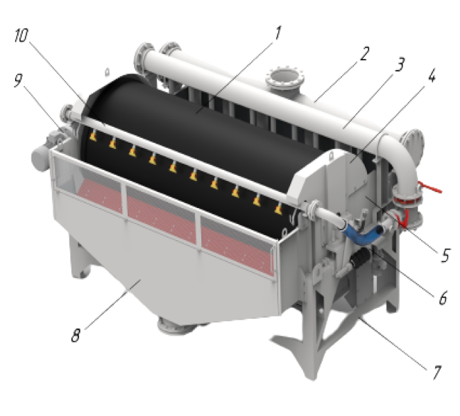 MSPP-1230 Magnetic Separator